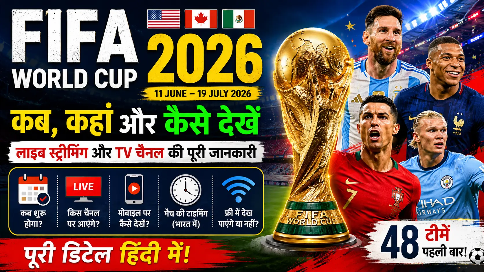 FIFA WORLD CUP 2026