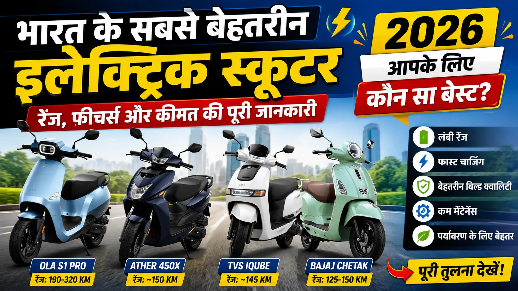 electic scooter